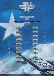 На земле, В НЕБЕ, на воде — World of Warplanes - изображение 17 На земле, В НЕБЕ, на воде — World of Warplanes - фото 17