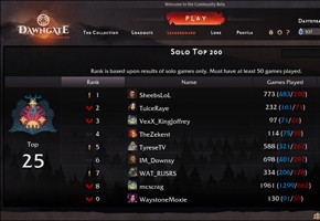 Dawngate - фото 8