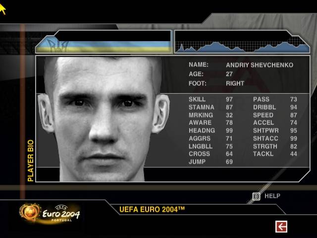 UEFA Euro 2004 - изображение 5 UEFA Euro 2004 - фото 5