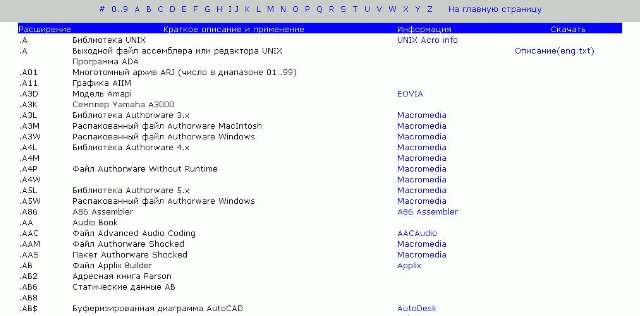 Интересное в Сети / Игровые ссылки - фото 5