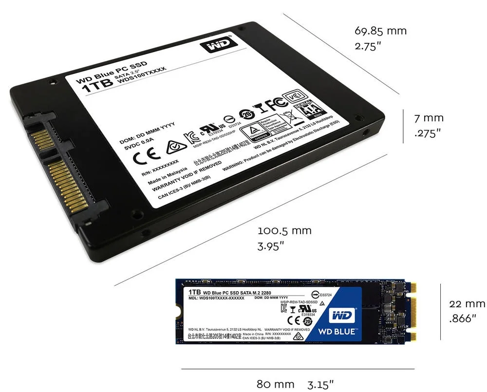 Как выбрать SSD-накопитель. Критерии и советы - фото 4