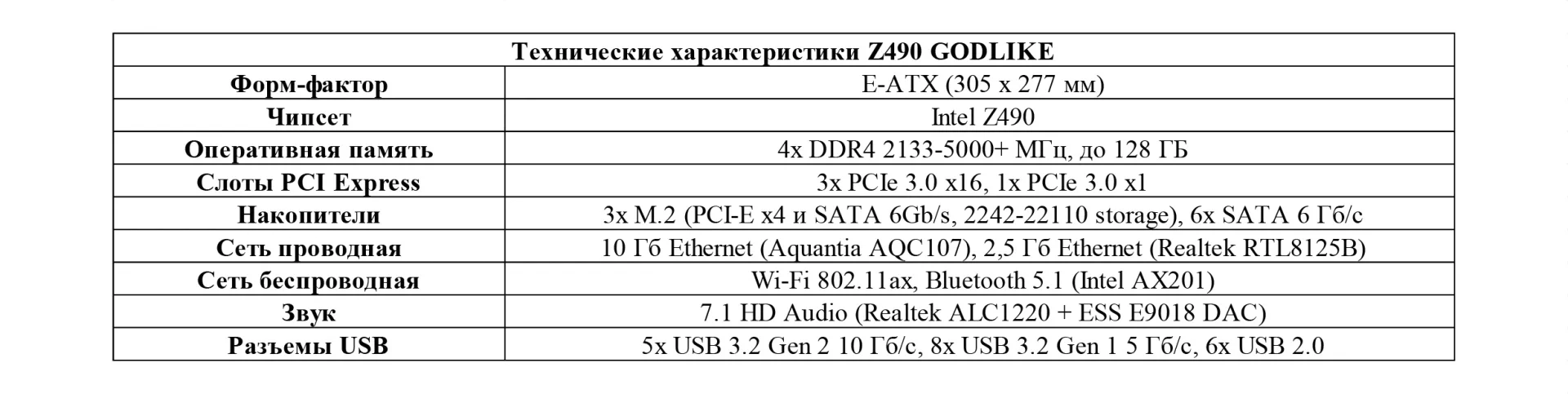 Системные платы MSI на чипсете Z490 - фото 2