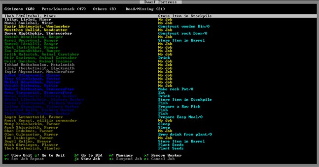 Копатель офлайн. Запоздалое превью Dwarf Fortress - изображение 6 Копатель офлайн. Запоздалое превью Dwarf Fortress - фото 6