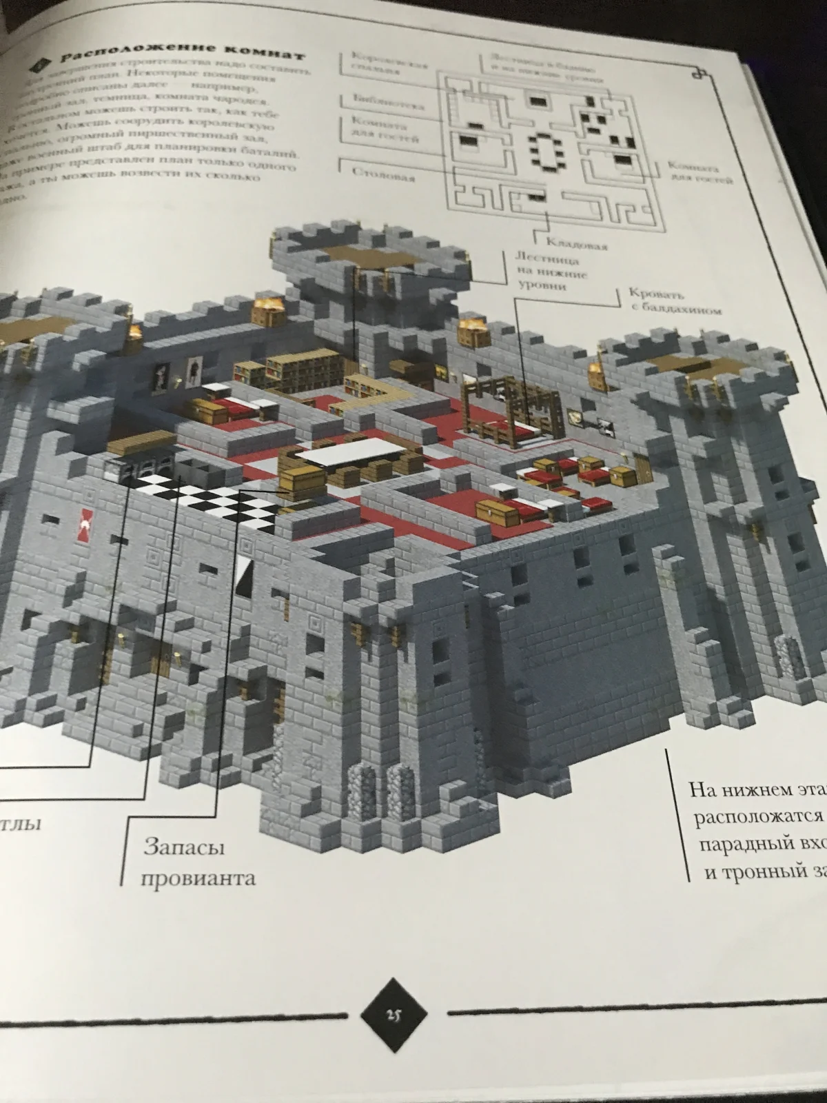 Обзор двух книг по Minecraft — «Minecraft: Только факты» и «Minecraft: Средневековая крепость» - фото 6
