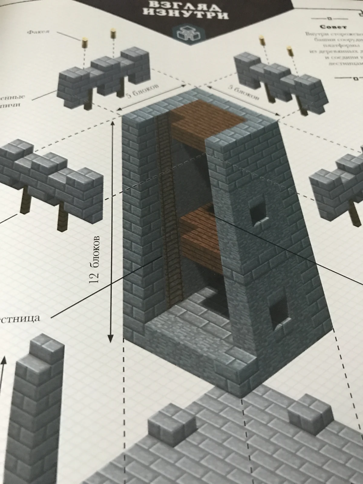 Обзор двух книг по Minecraft — «Minecraft: Только факты» и «Minecraft: Средневековая крепость» - фото 10