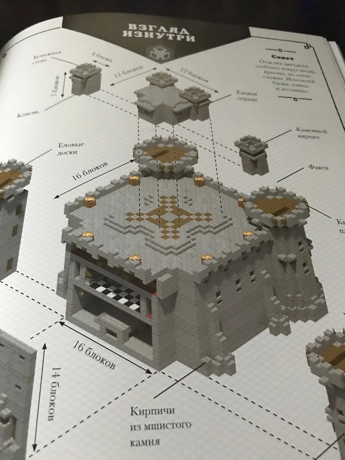 Обзор двух книг по Minecraft — «Minecraft: Только факты» и «Minecraft: Средневековая крепость» - фото 7