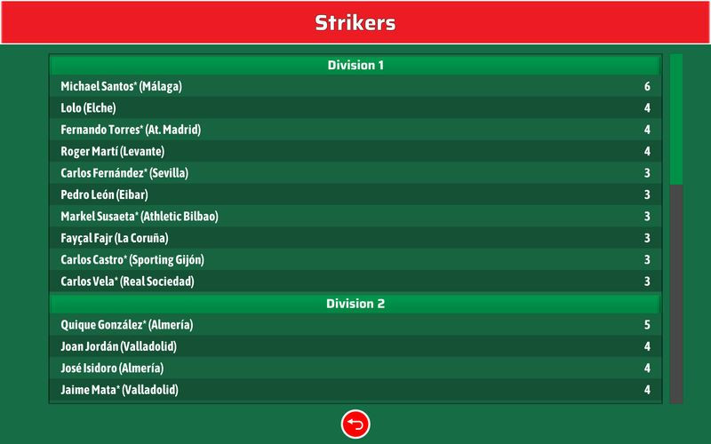 Elifoot 18 PRO - кадр 1