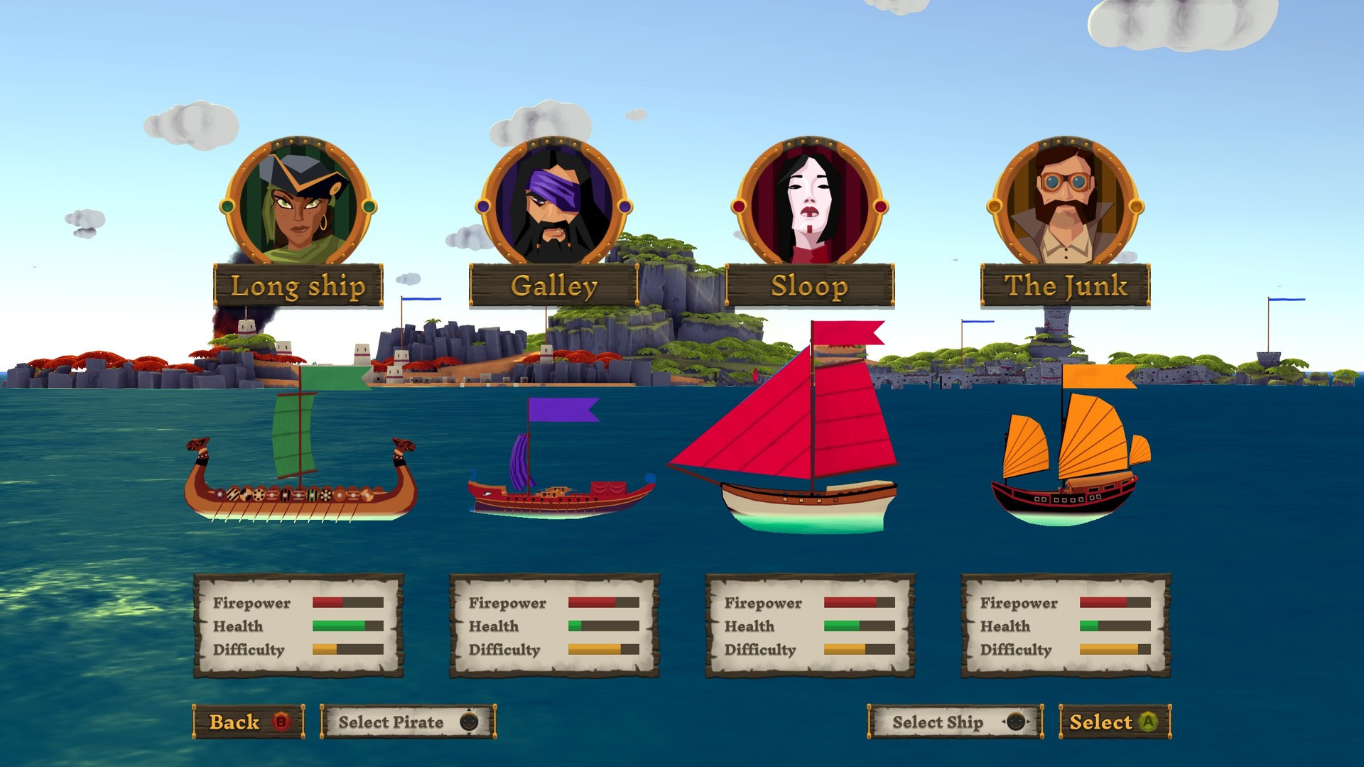 Cutthroat Gunboat - кадр 1