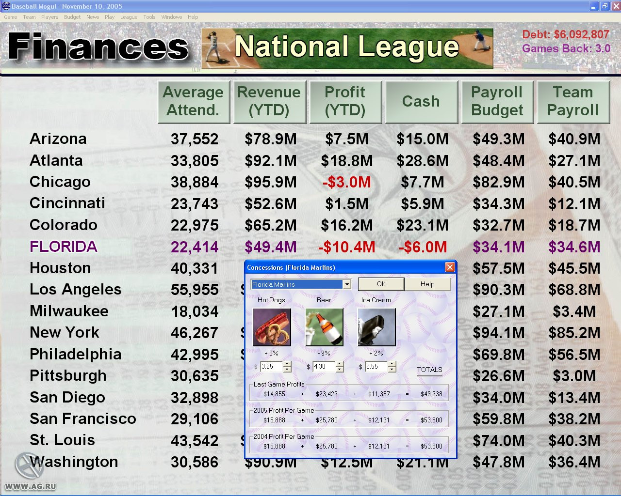 Baseball Mogul 2006 - кадр 2