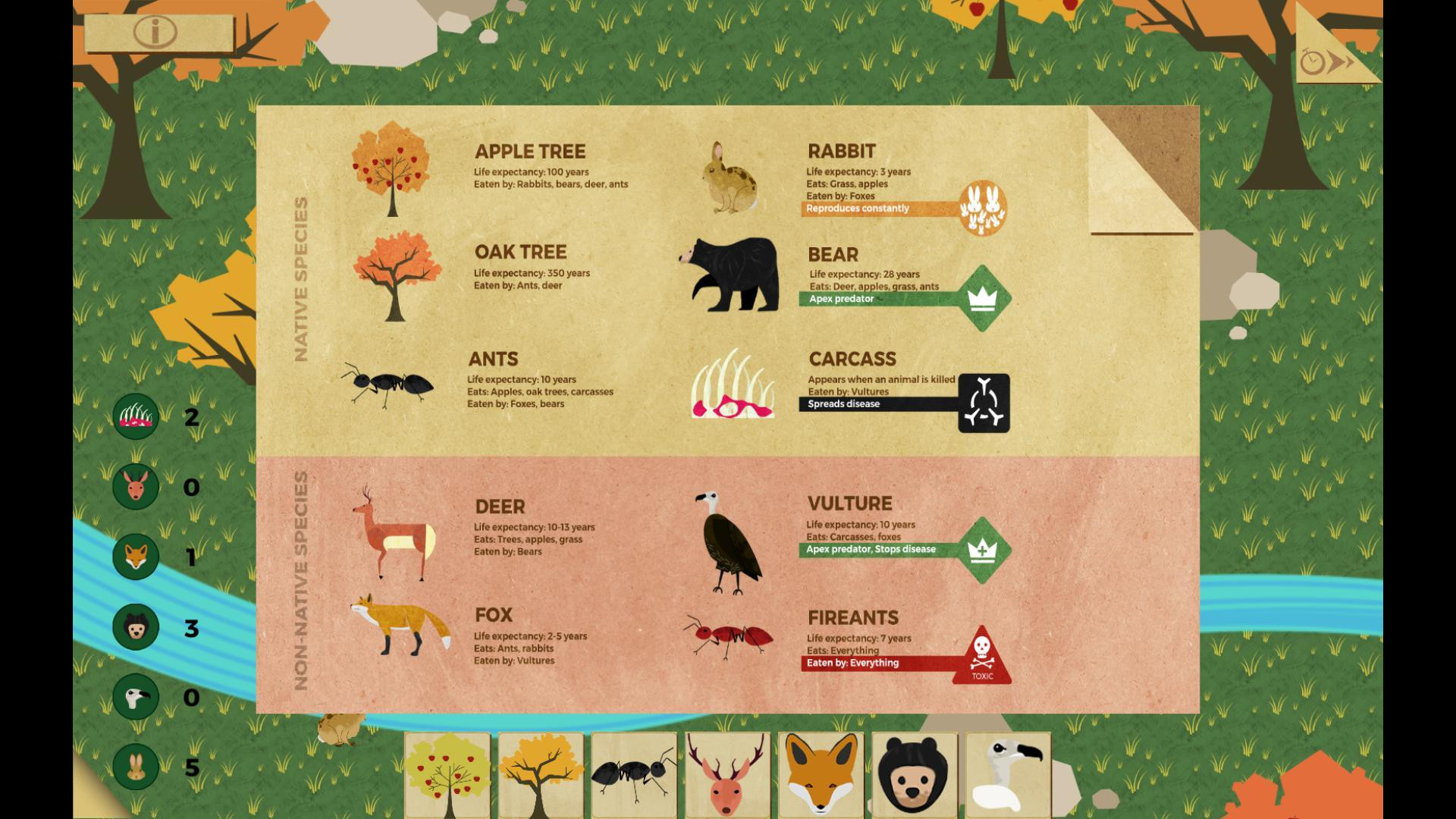 Kudzu The Wilds (itch) - кадр 1