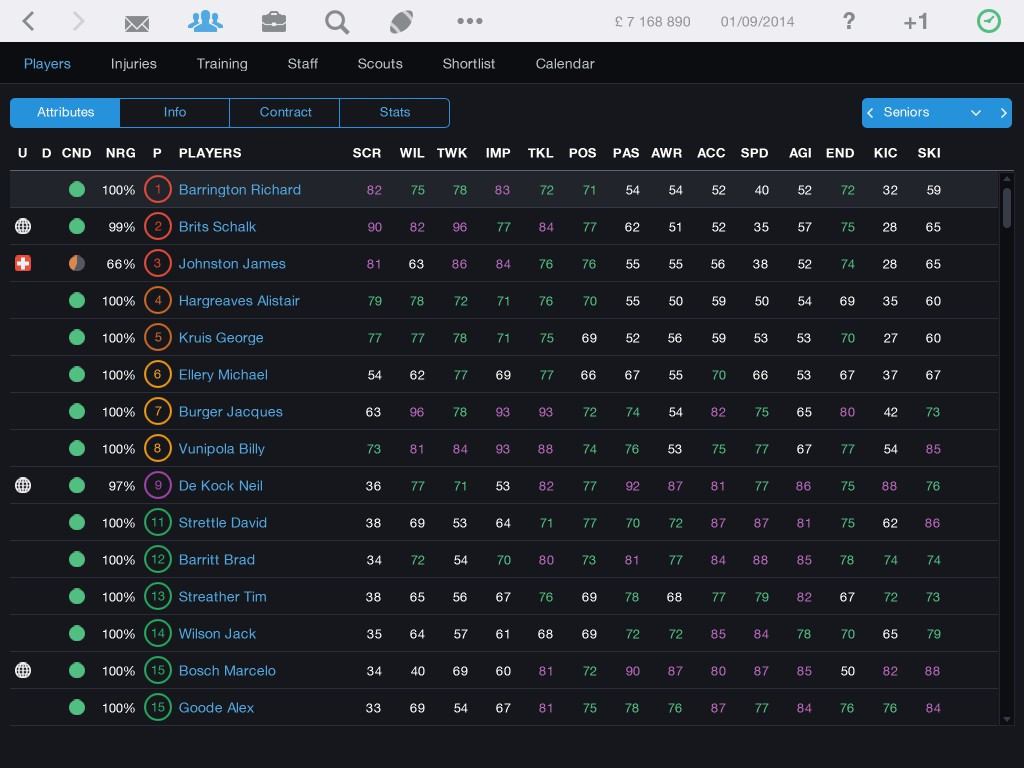 Pro Rugby Manager 2015 - кадр 2