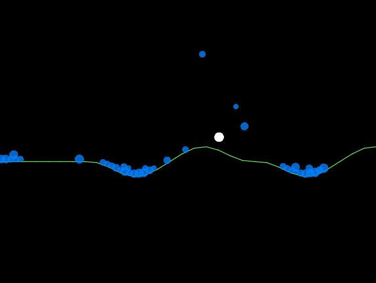 Infinite Roller (itch) - кадр 1
