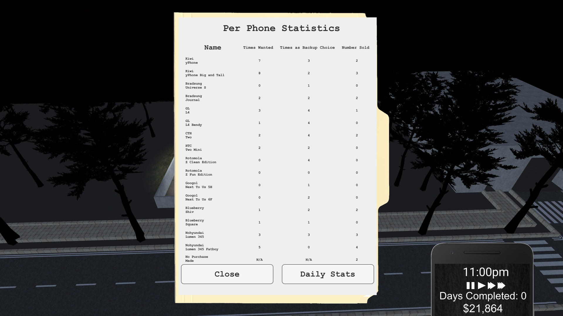Store Manager: Cellular Edition - кадр 1