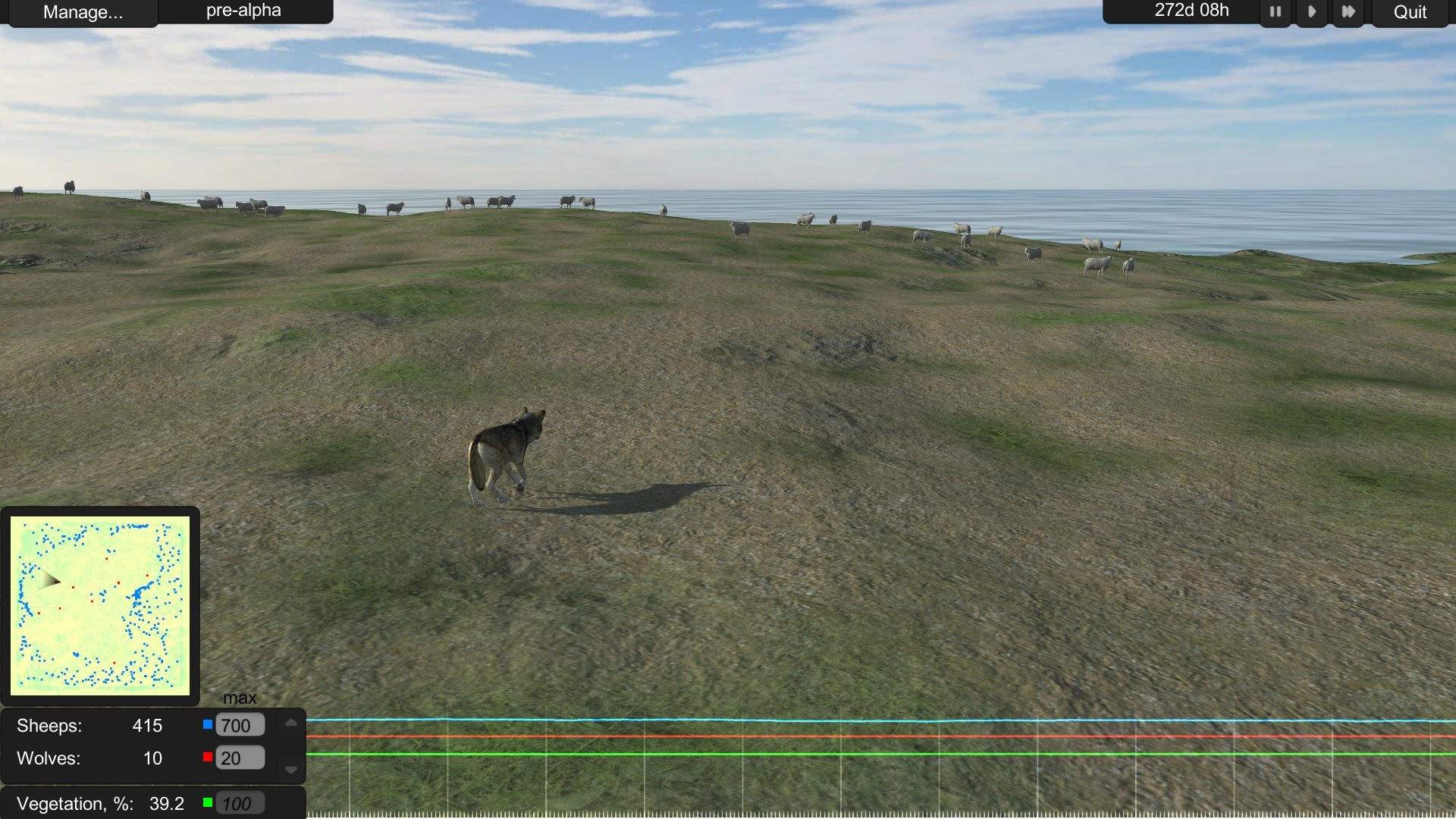 Wildlife Sanctuary Simulator - Alpha (itch) - кадр 1