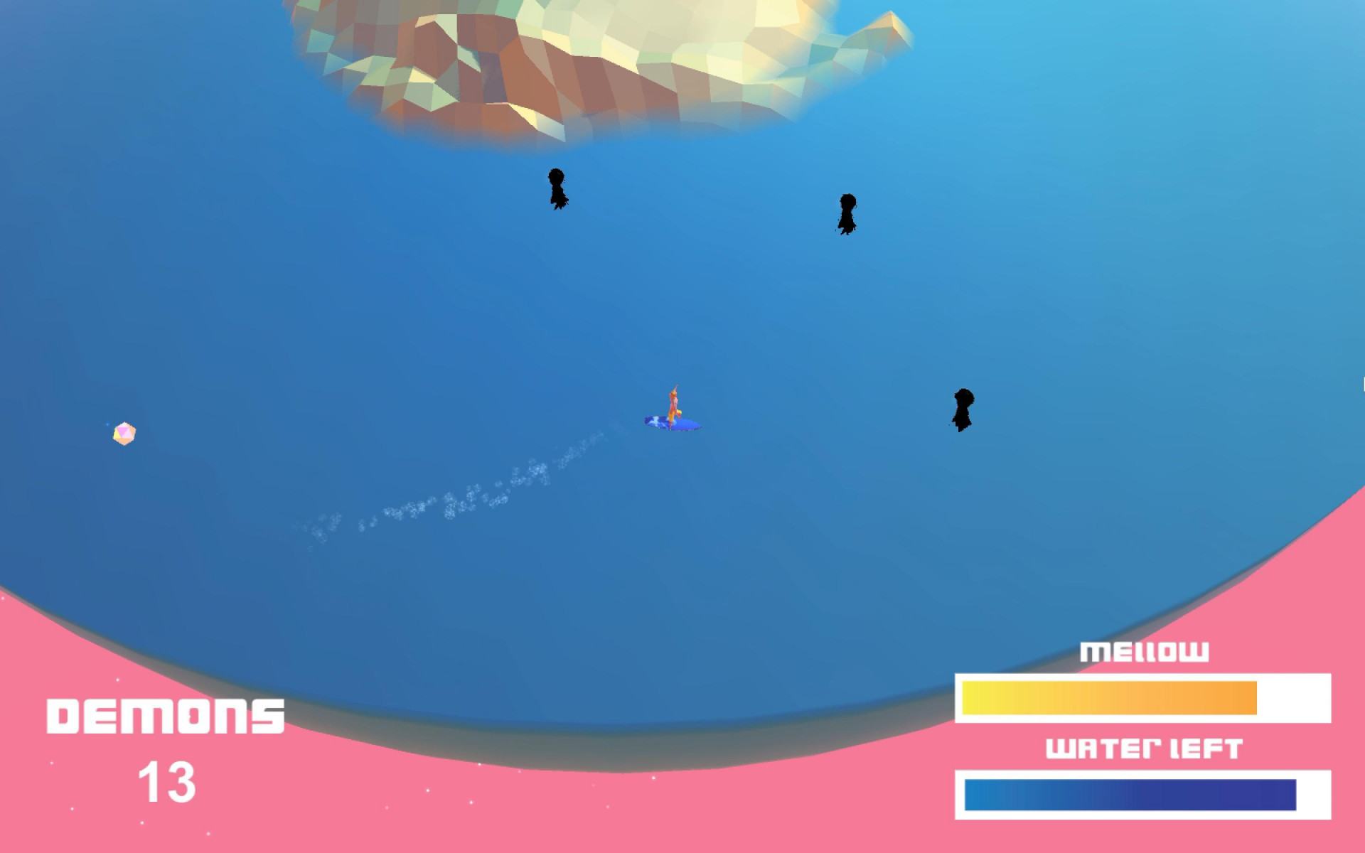 Rightual! (itch) - кадр 1