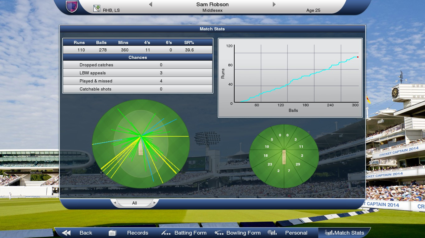 Cricket Captain 2014 - кадр 1