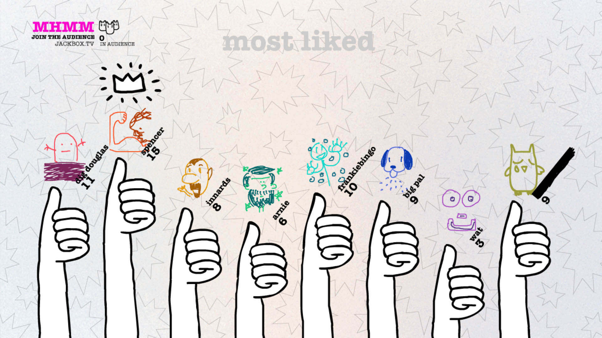 Drawful 2 - кадр 2