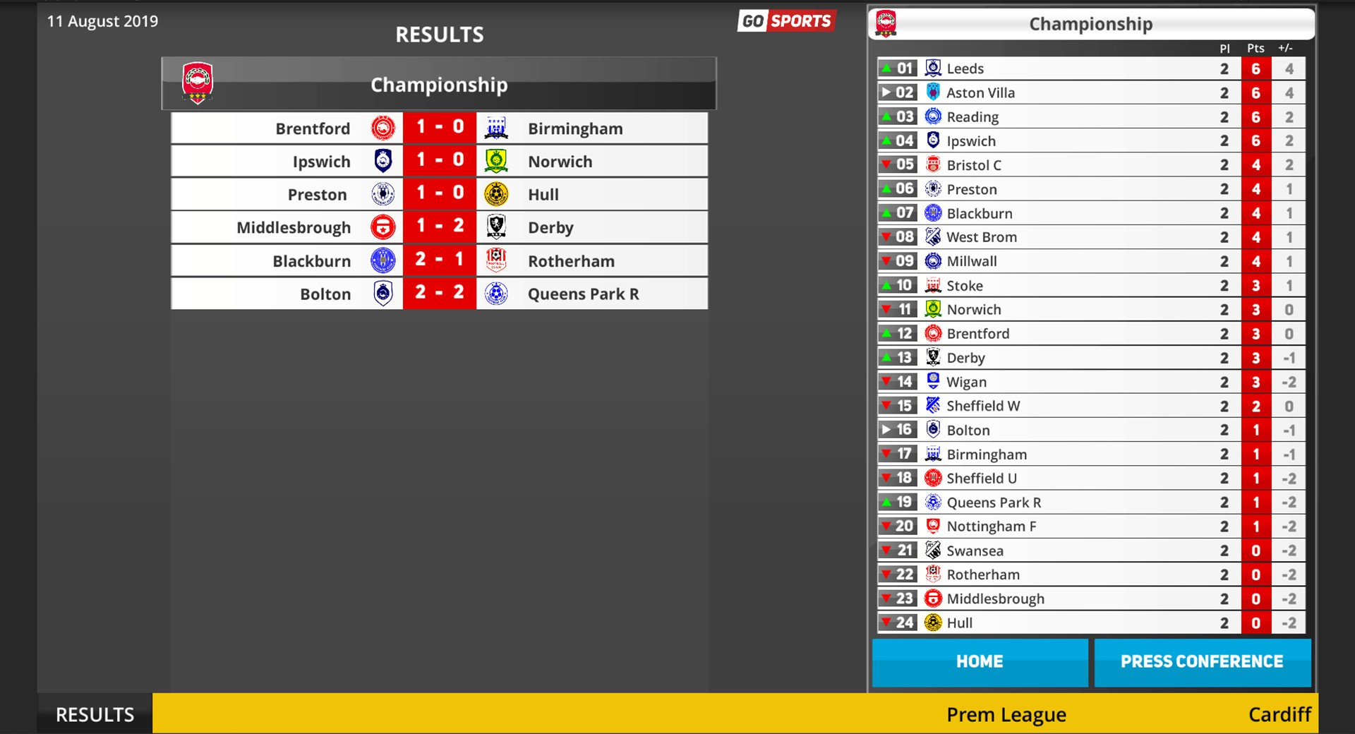 Club Soccer Director PRO 2020 - кадр 1