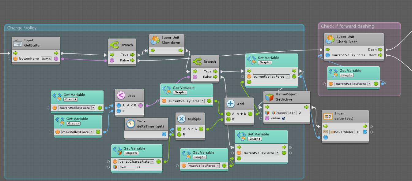 FizzyHop (itch) - кадр 1
