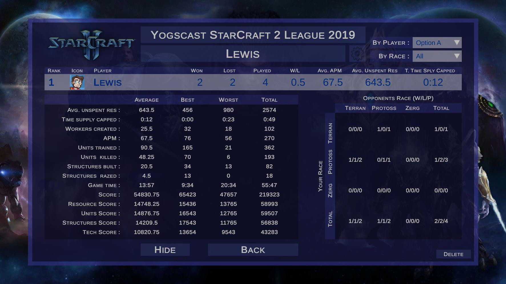 StarCraft 2 League Table (itch) - кадр 1
