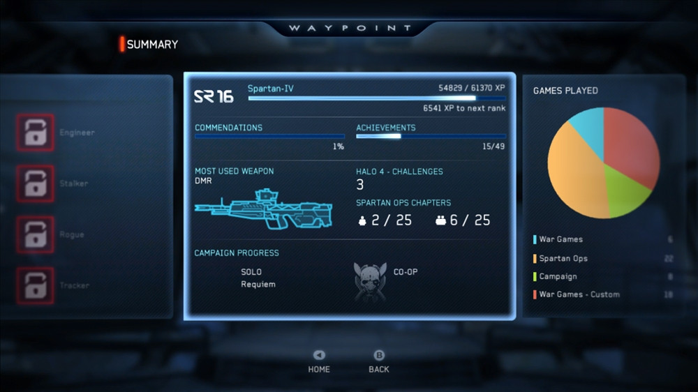 Halo Waypoint - кадр 1