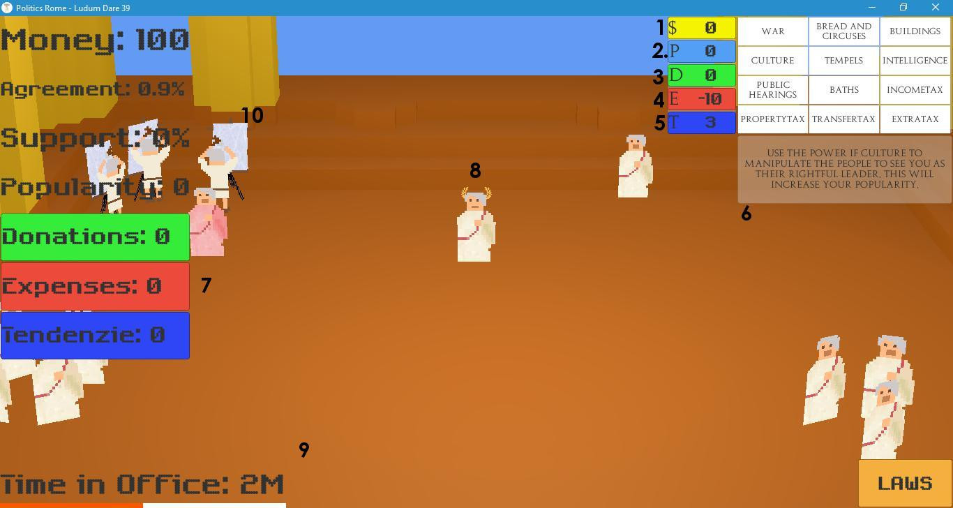 Politics in Rome - De Re Publica (itch) - кадр 1
