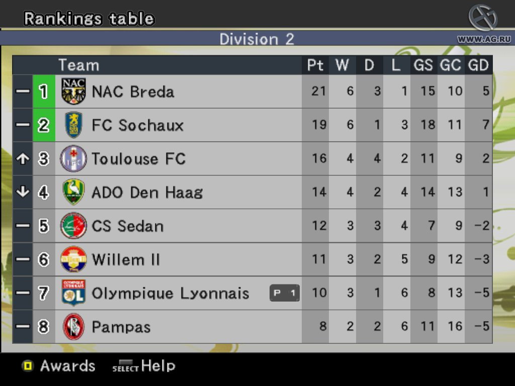 Pro Evolution Soccer 6 - кадр 3