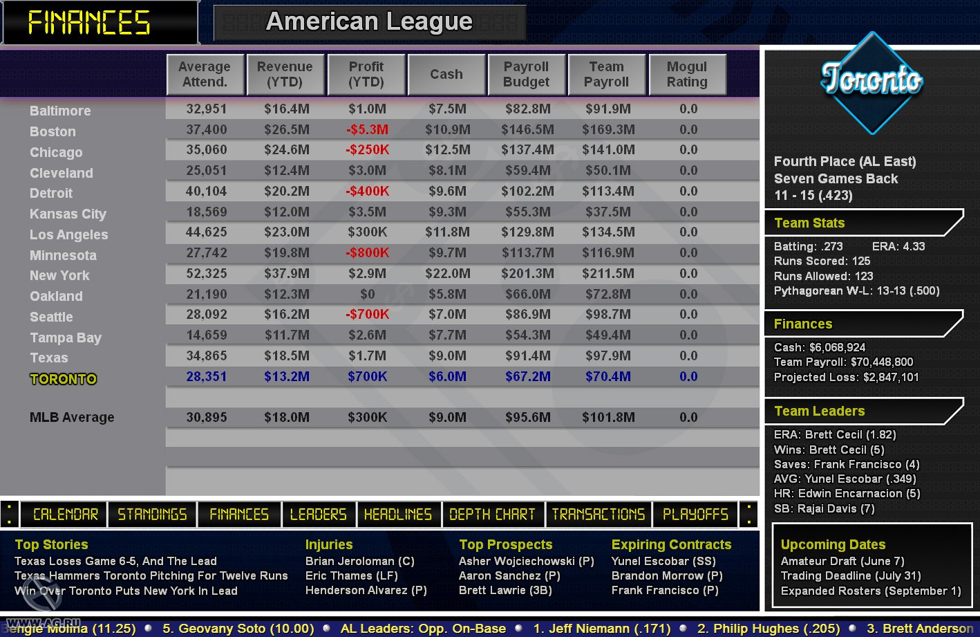 Baseball Mogul 2012 - кадр 1