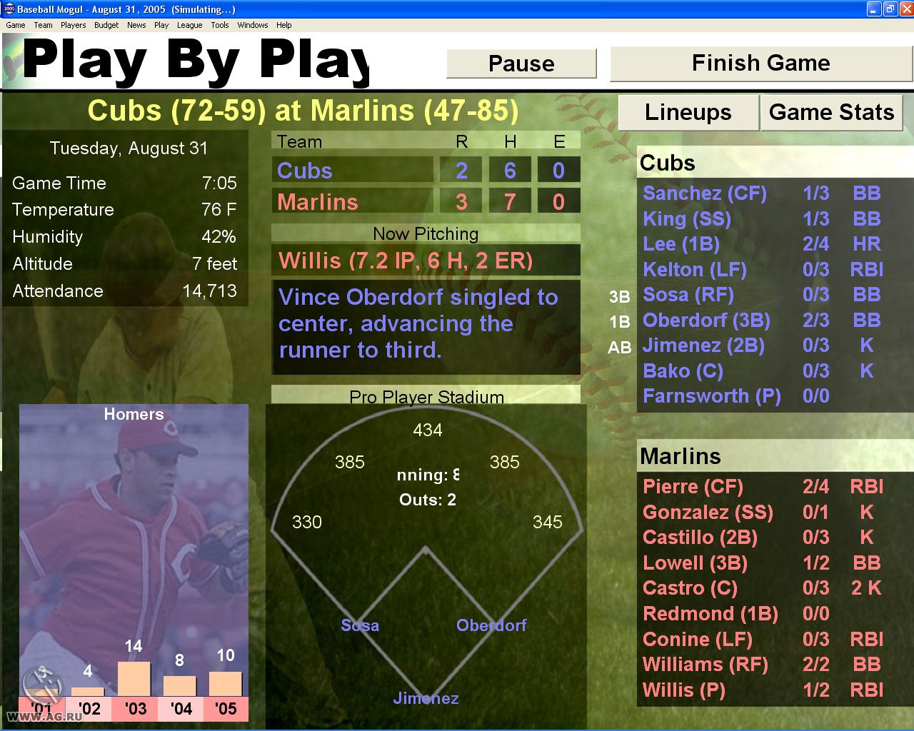 Baseball Mogul 2005 - кадр 1