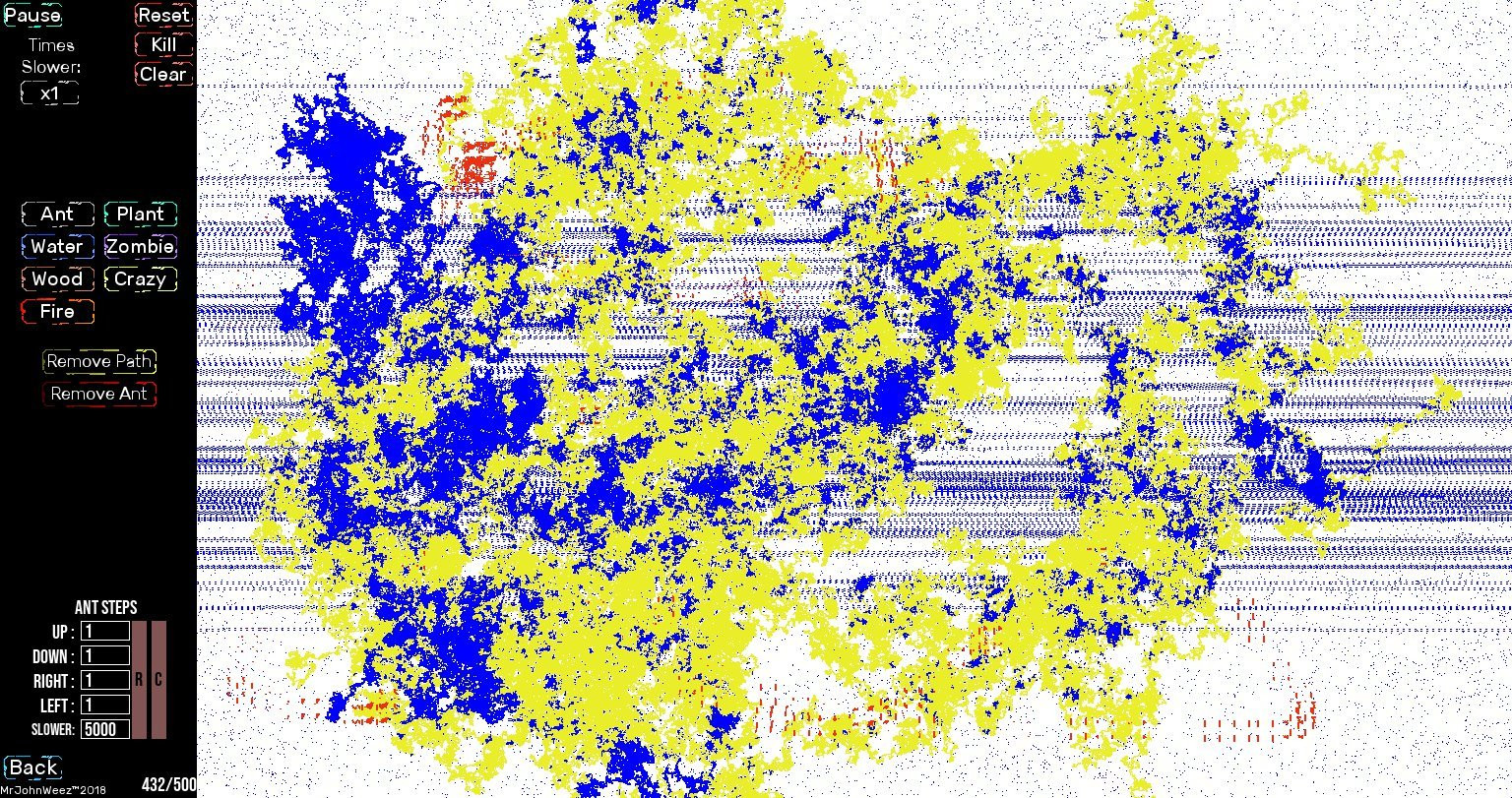 Ant Simulation (itch) - кадр 1