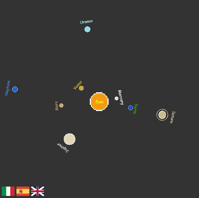 Sistema Solare (itch) - кадр 1