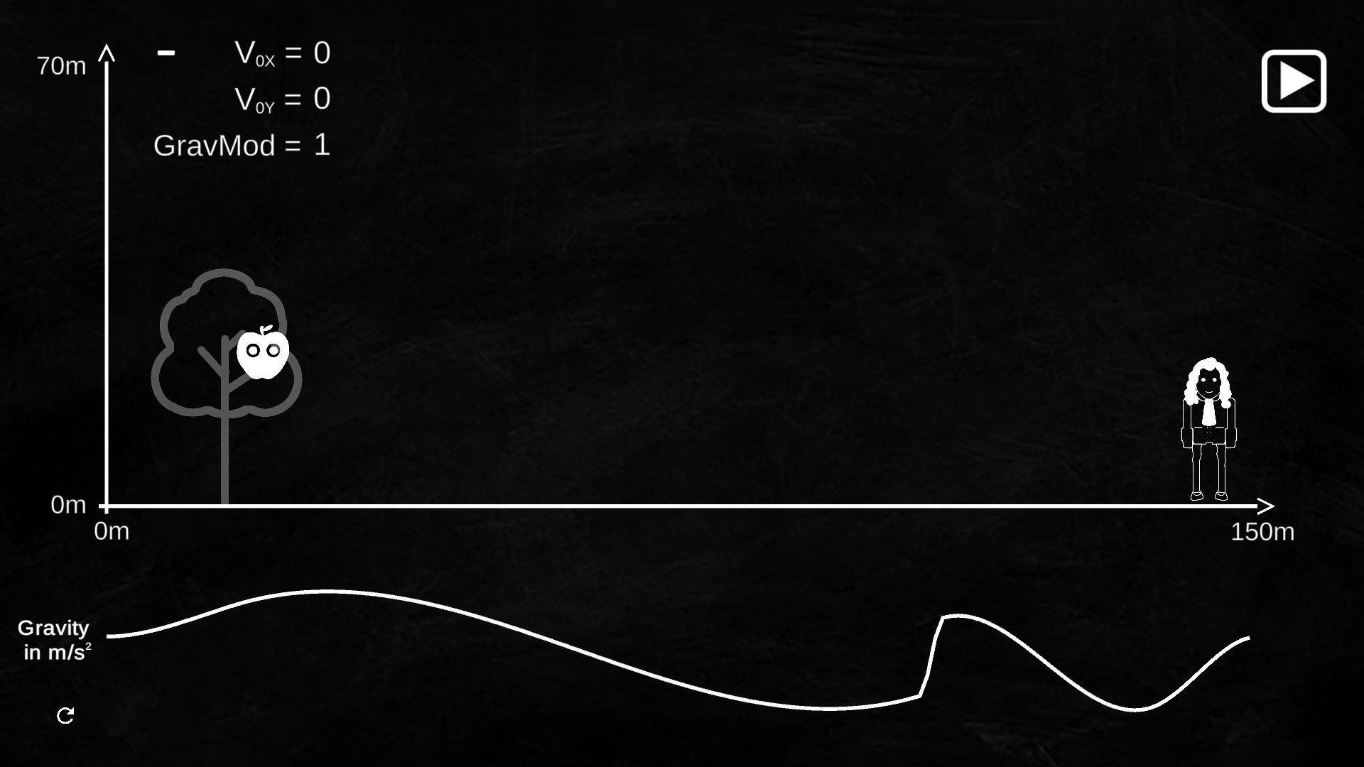 The Apple Equation (itch) - кадр 1