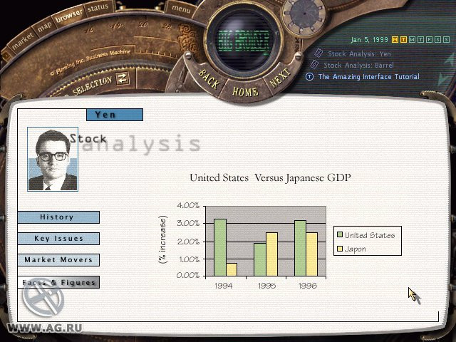 Wall Street Trader '98 - кадр 1