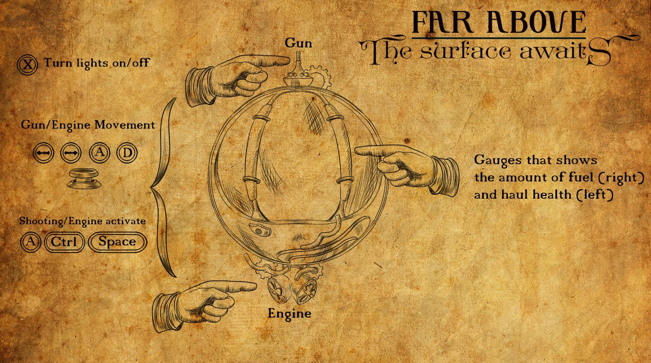 Far Above (The Surface Awaits) (itch) - кадр 1