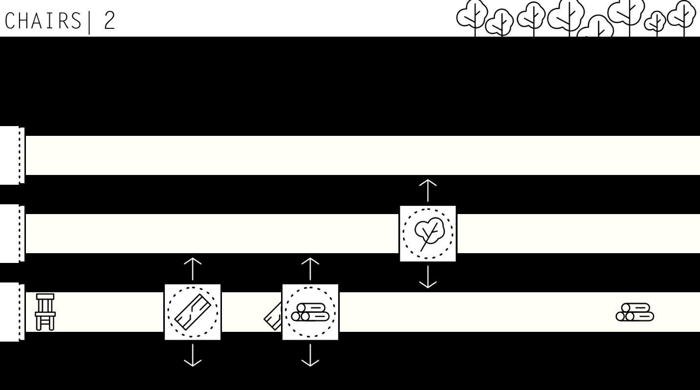 Chairs (Samartha Ingle) (itch) - кадр 1