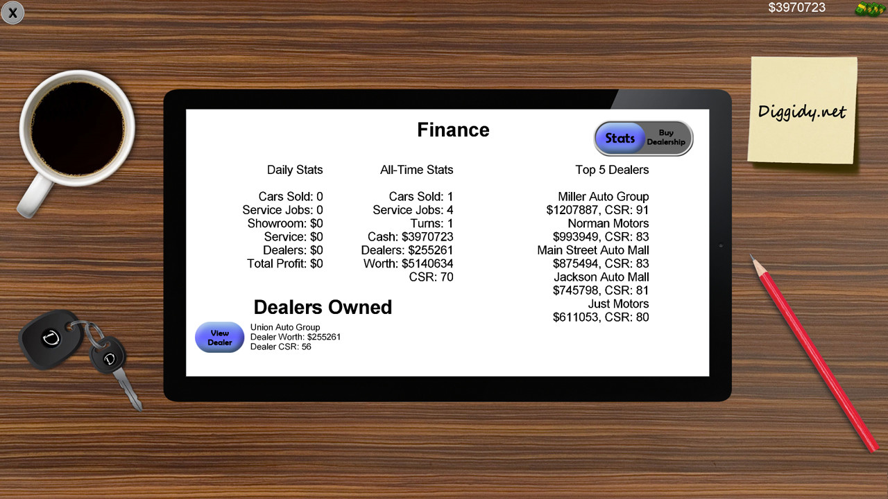 Auto Dealership Tycoon - кадр 2