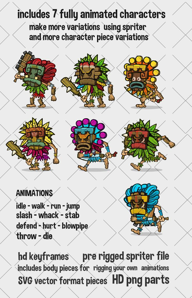 Tiki character (itch) - кадр 1