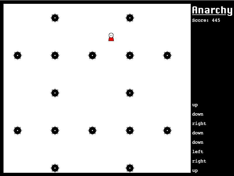 Anarchy (Quarantine Jam Version) (itch) - кадр 1
