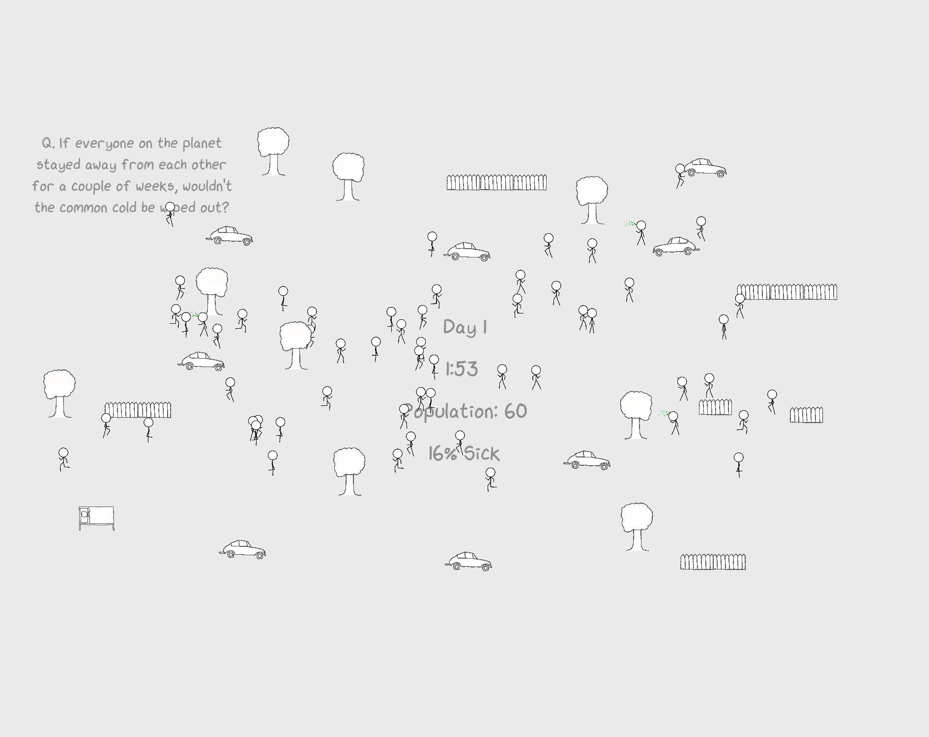 The Common Cold (itch) - кадр 1