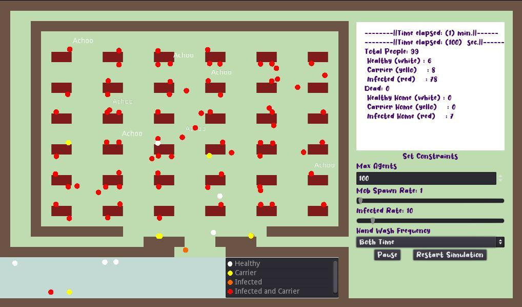 Corona Simulator (itch) - кадр 1