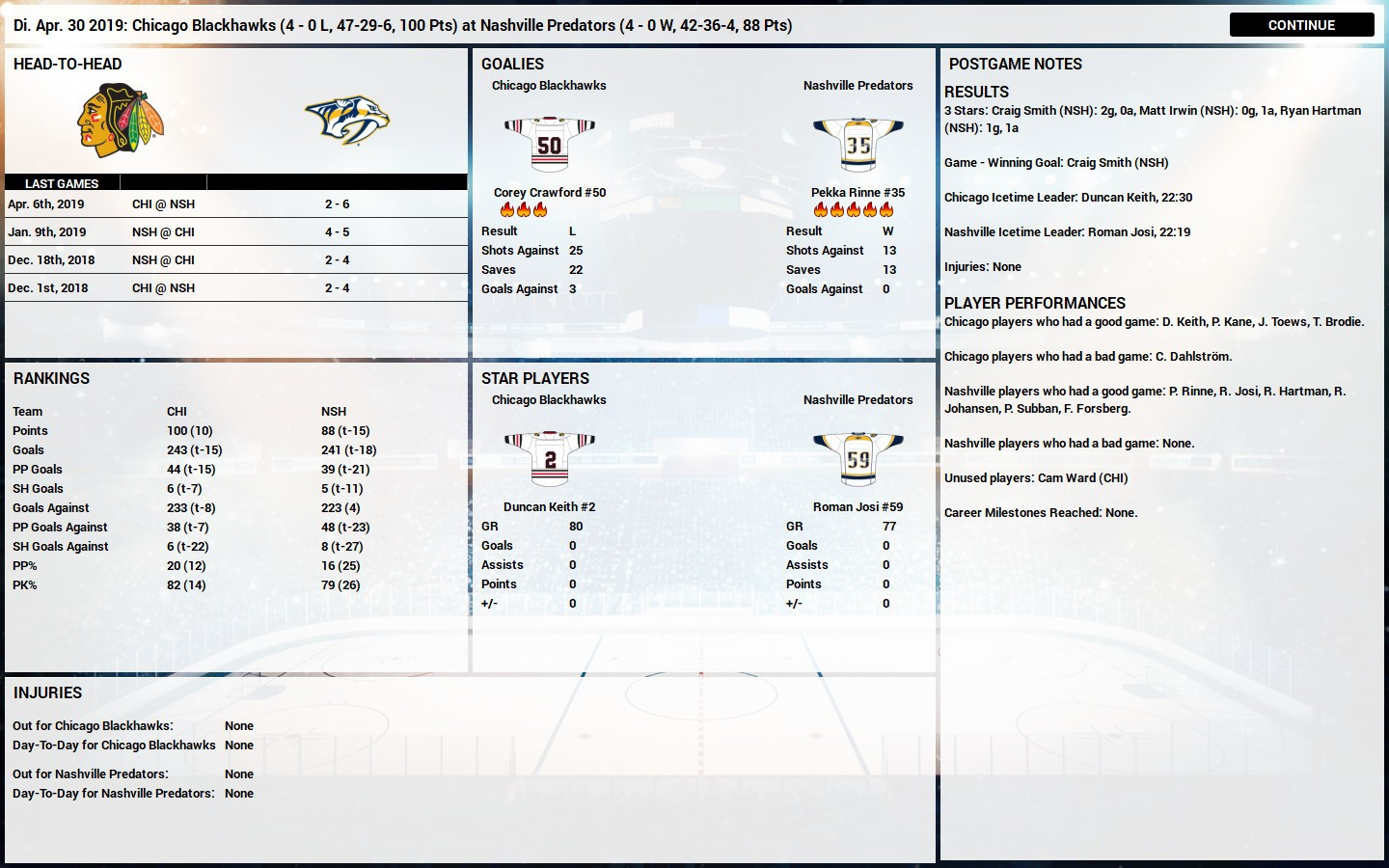 Franchise Hockey Manager 5 - кадр 3