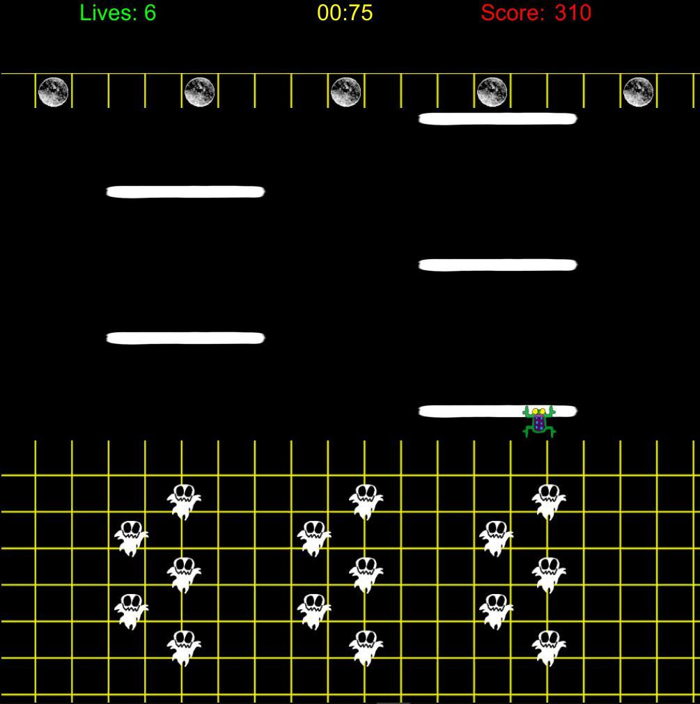 Ghoster - Frogger clone (itch) - кадр 2