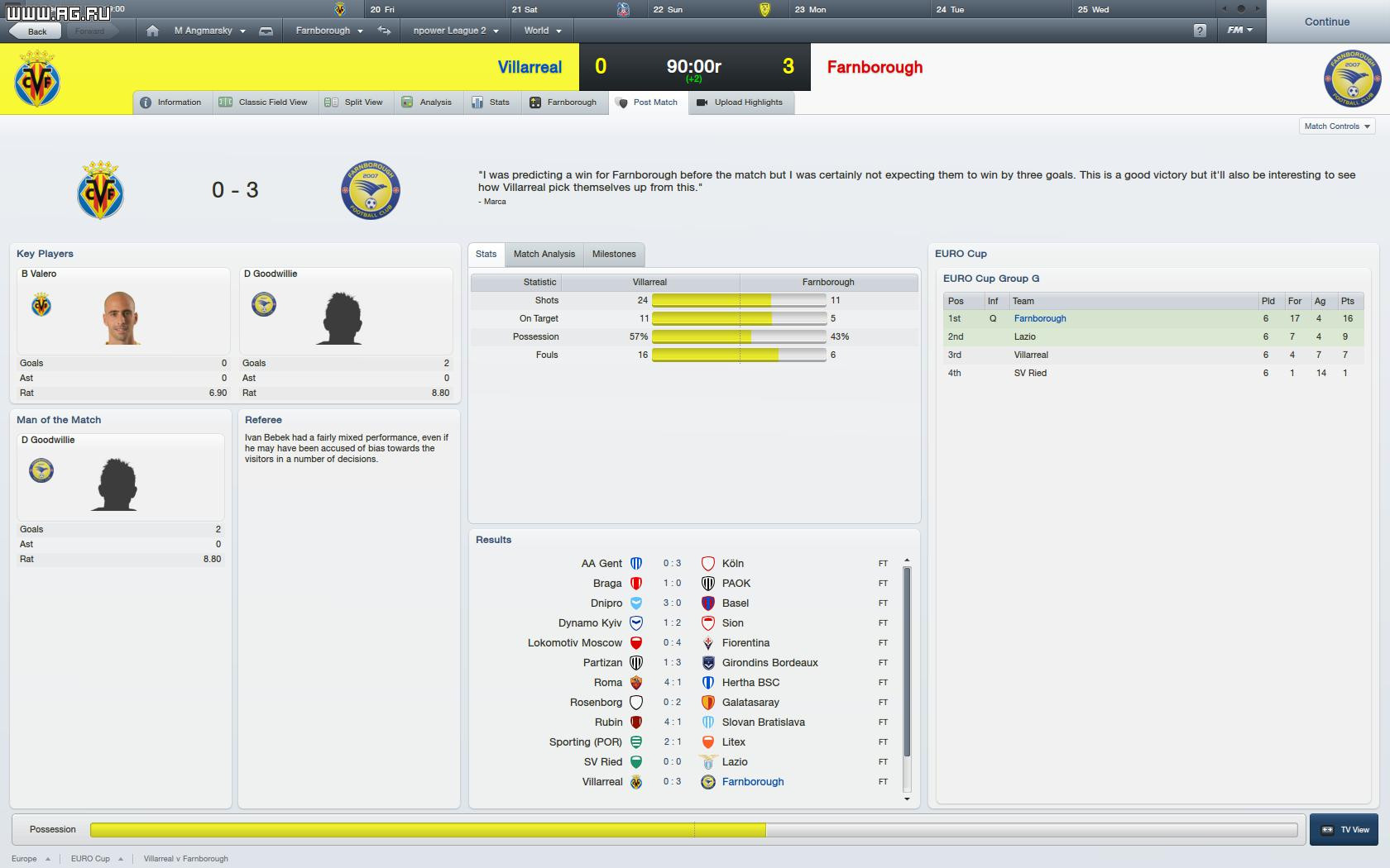 Football Manager 2012 - кадр 9