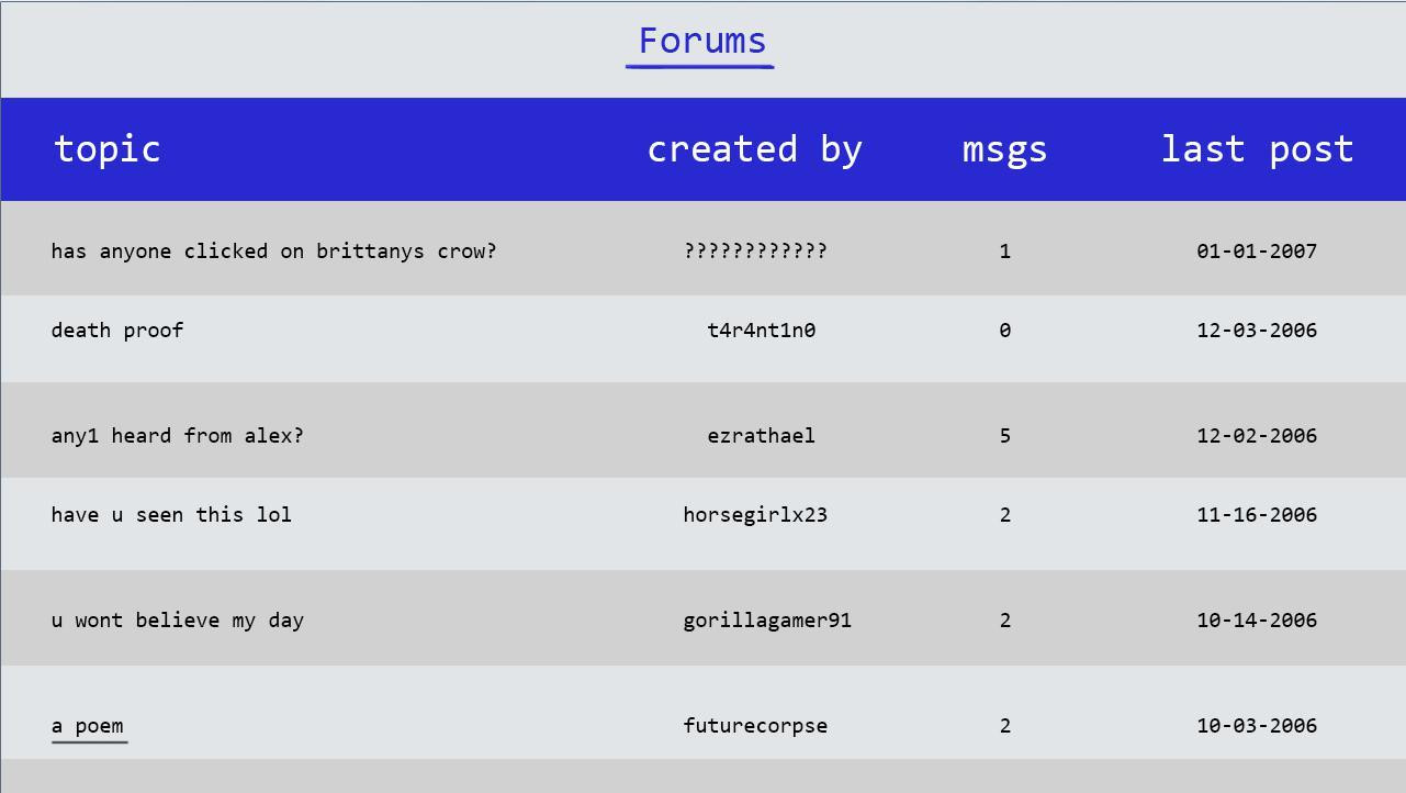 homepage (itch) - кадр 2