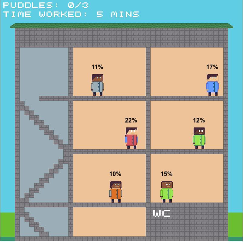 Bathroom Break Manager (itch) - кадр 1