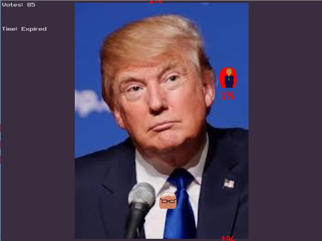 Debate Simulator 2016 Democrat Edition (itch) - кадр 1