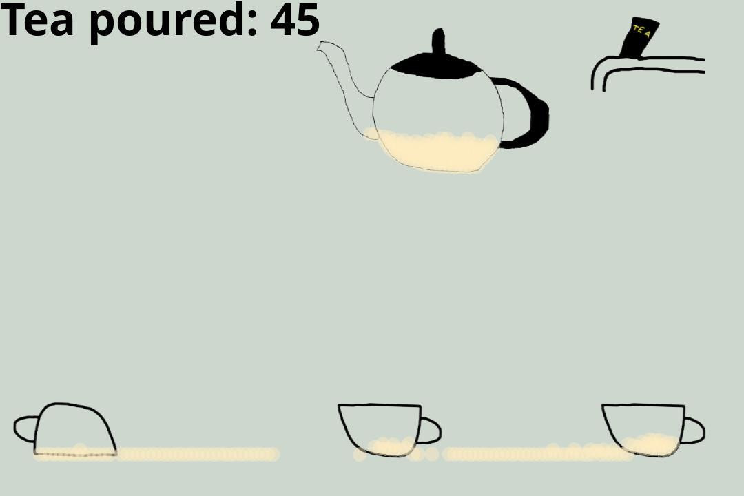 Pour some tea (itch) - кадр 1