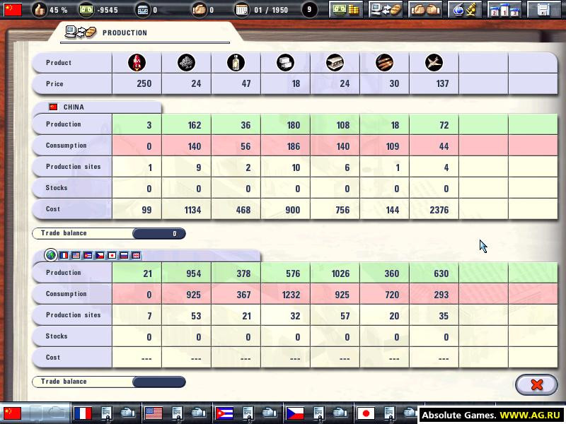 Economic War - кадр 2