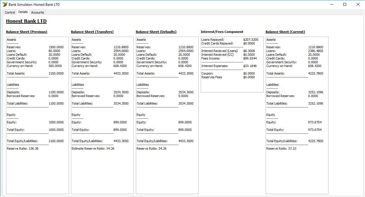 Bank Simulator Honest Bank LTD (itch) - кадр 1