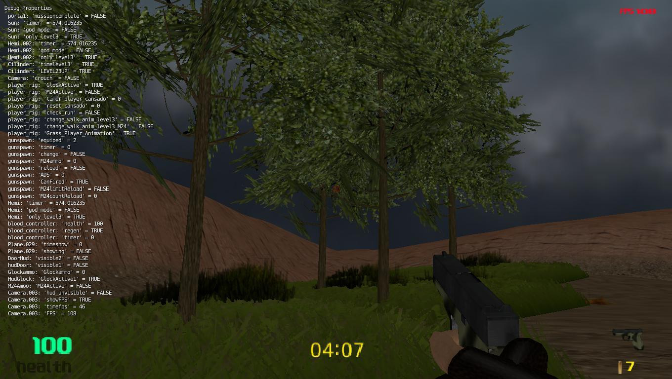 Z.I. - Zombie Infected (itch) - кадр 5